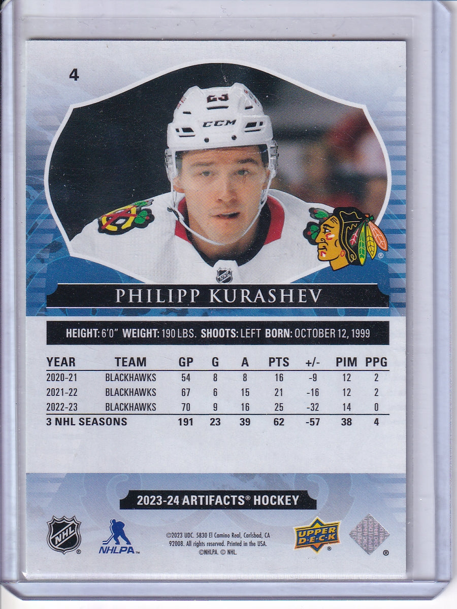 2023-24 Upper Deck Artifacts #4 Philipp Kurashev Copper #/299
