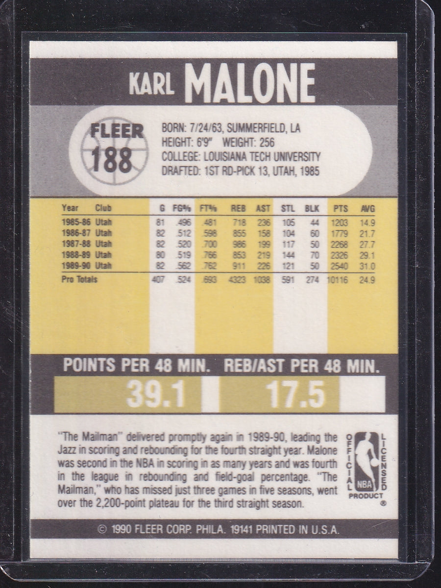 1990-91 Fleer #188 Karl Malone