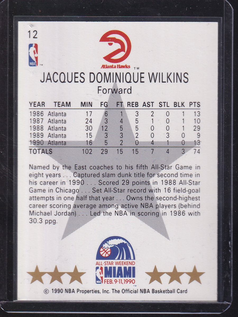 1990-91 Hoops #NNO Dominique Wilkins All-Star Program Perforated
