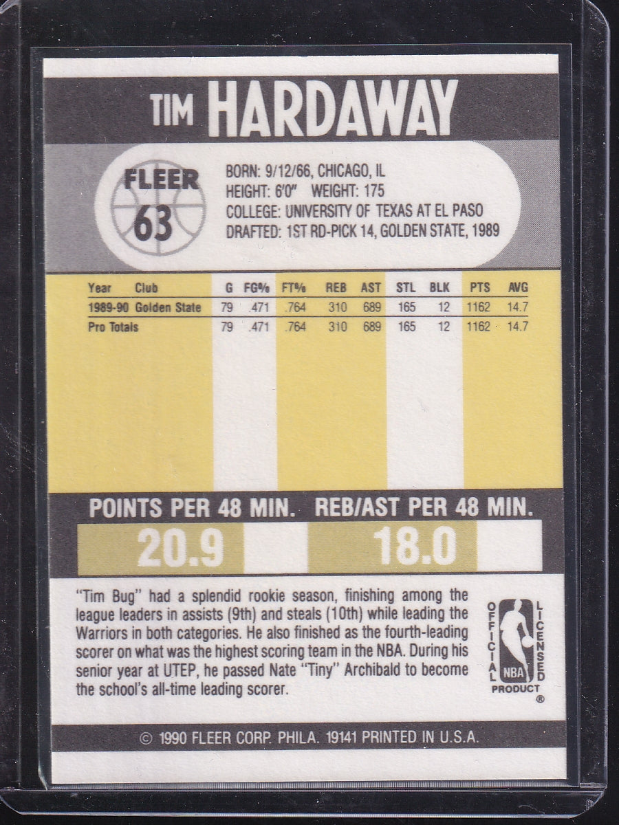1990-91 Fleer #63 Tim Hardaway