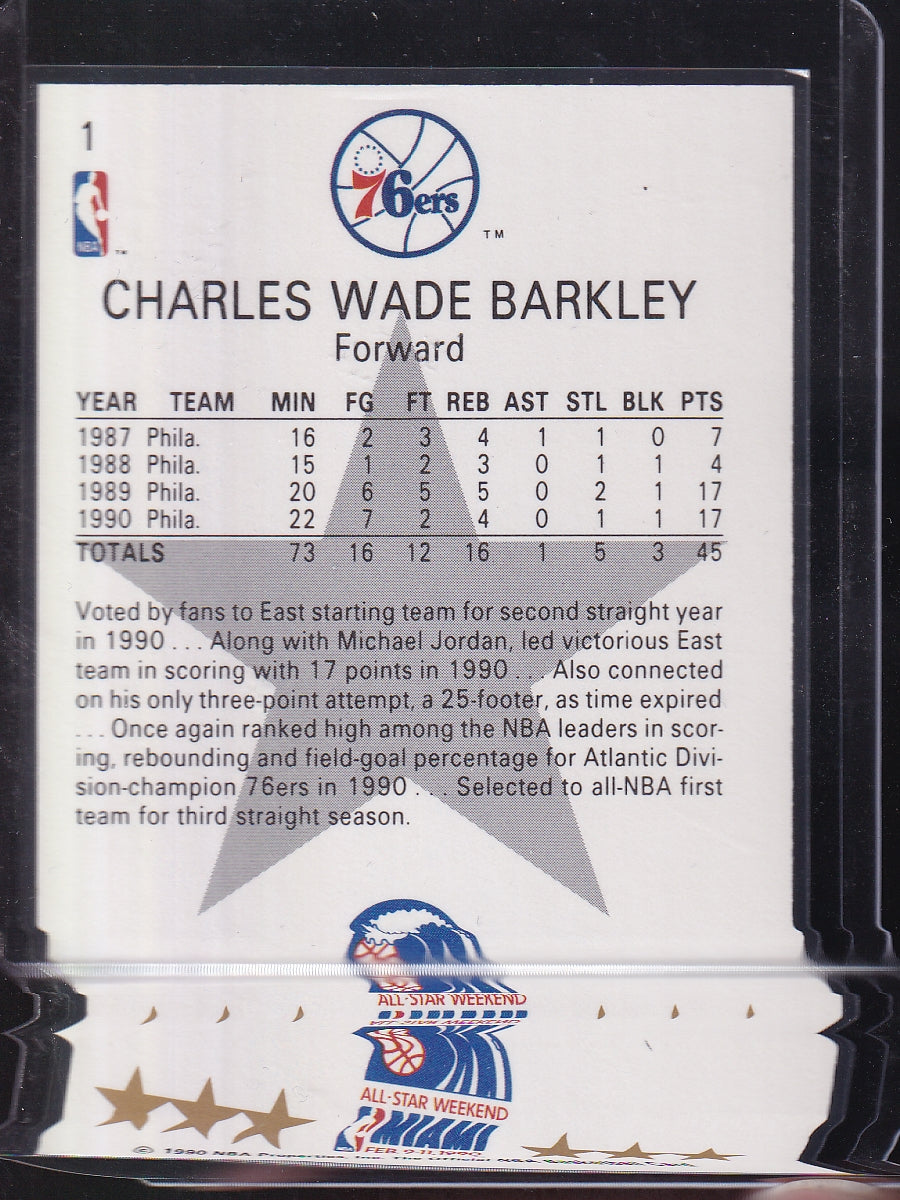 1990-91 Hoops #NNO Charles Barkley All-Star Program Perforated