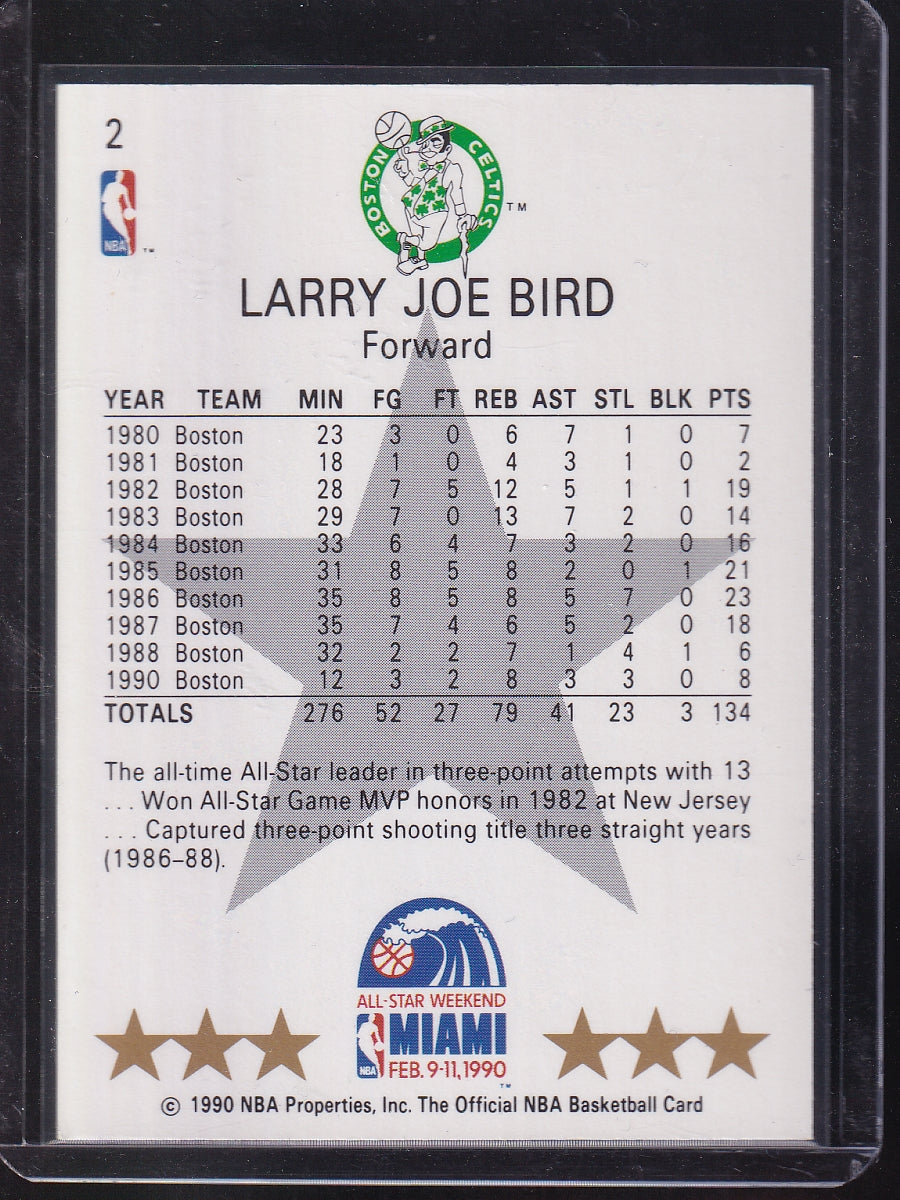 1990-91 Hoops #NNO Larry Bird All-Star Program Perforated