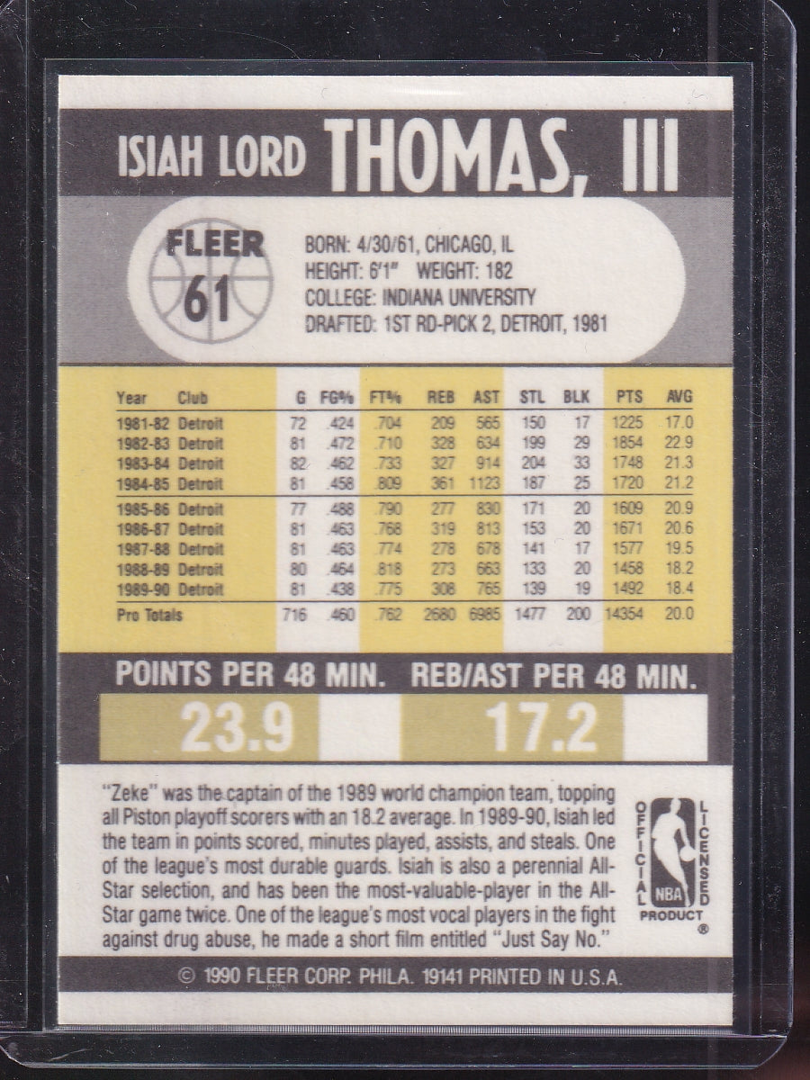 1990-91 Fleer #61 Isiah Thomas