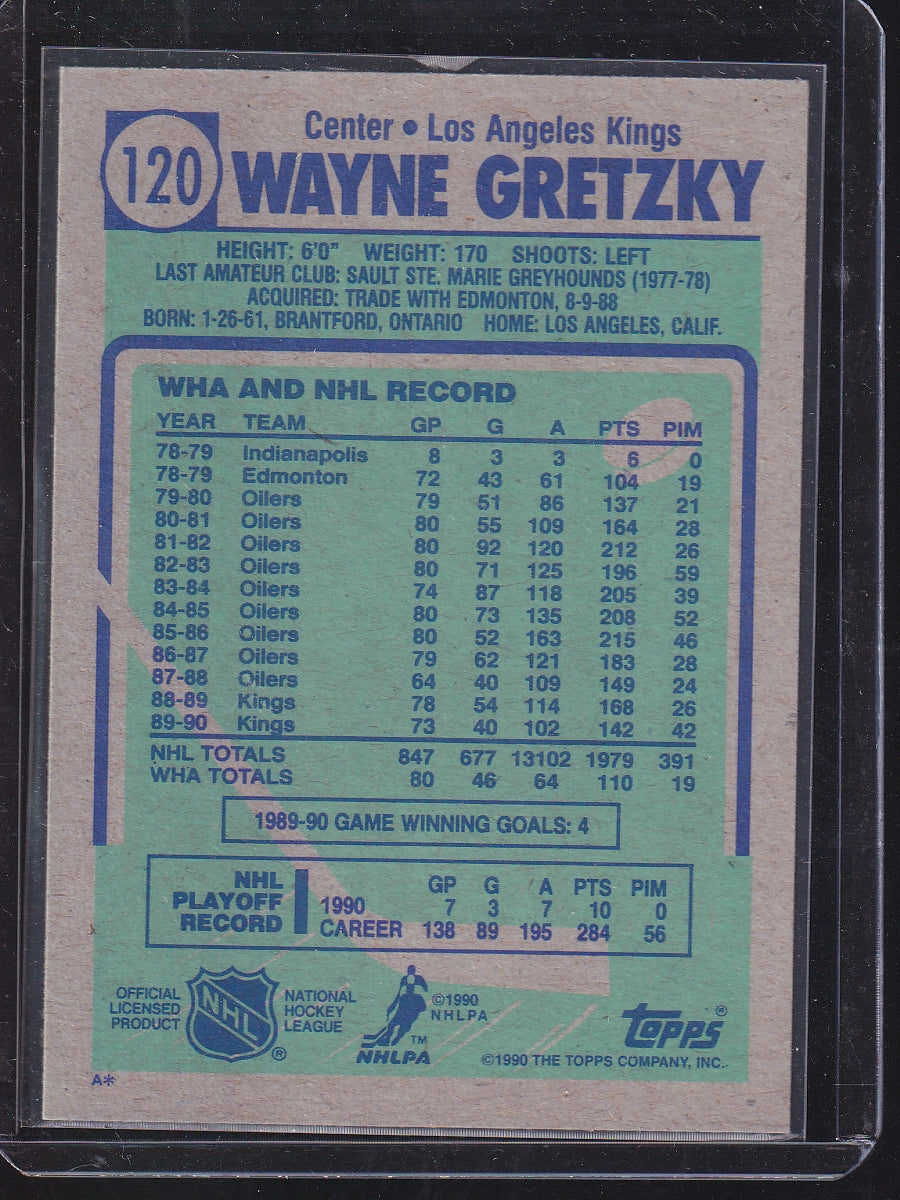 1990-91 Topps #120 Wayne Gretzky