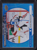 2025-26 Upper Deck #TS-3 Jacob Markstrom Tracking Systems
