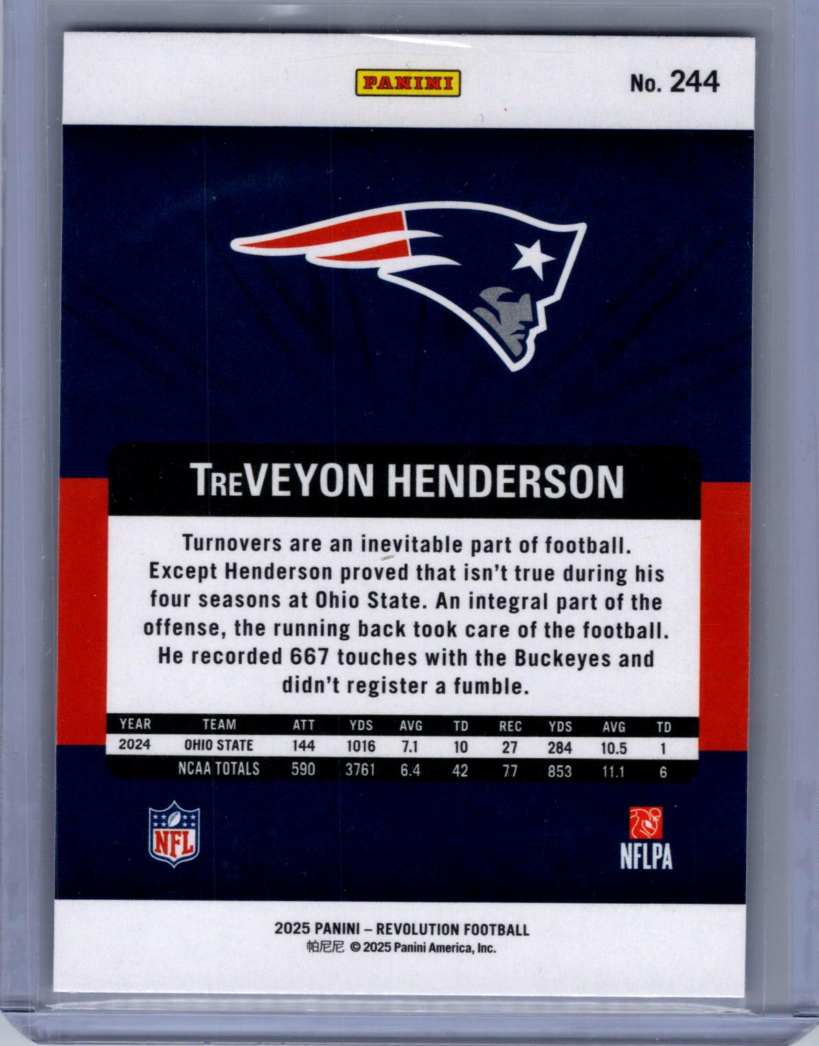 2025 Panini Revolution #244 TreVeyon Henderson