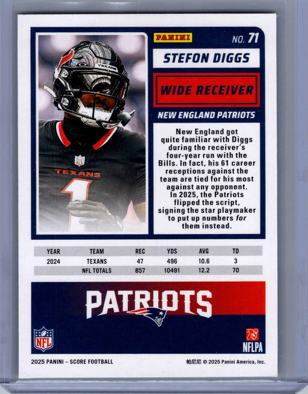 2025 Score #71 Stefon Diggs