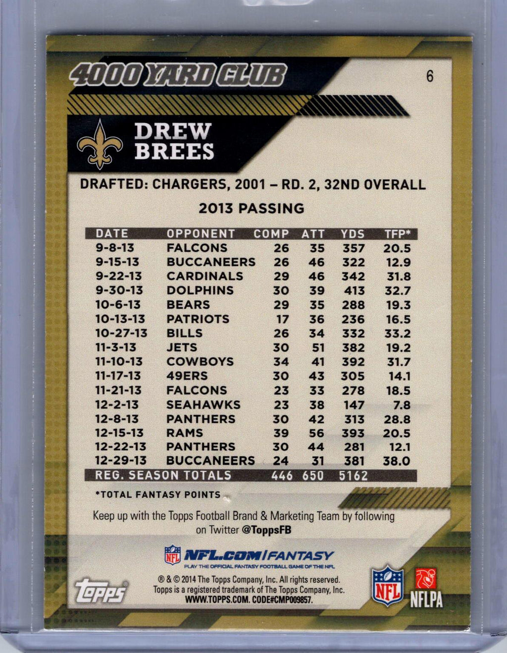 2014 Topps #6 Drew Brees 4000 Yard Club