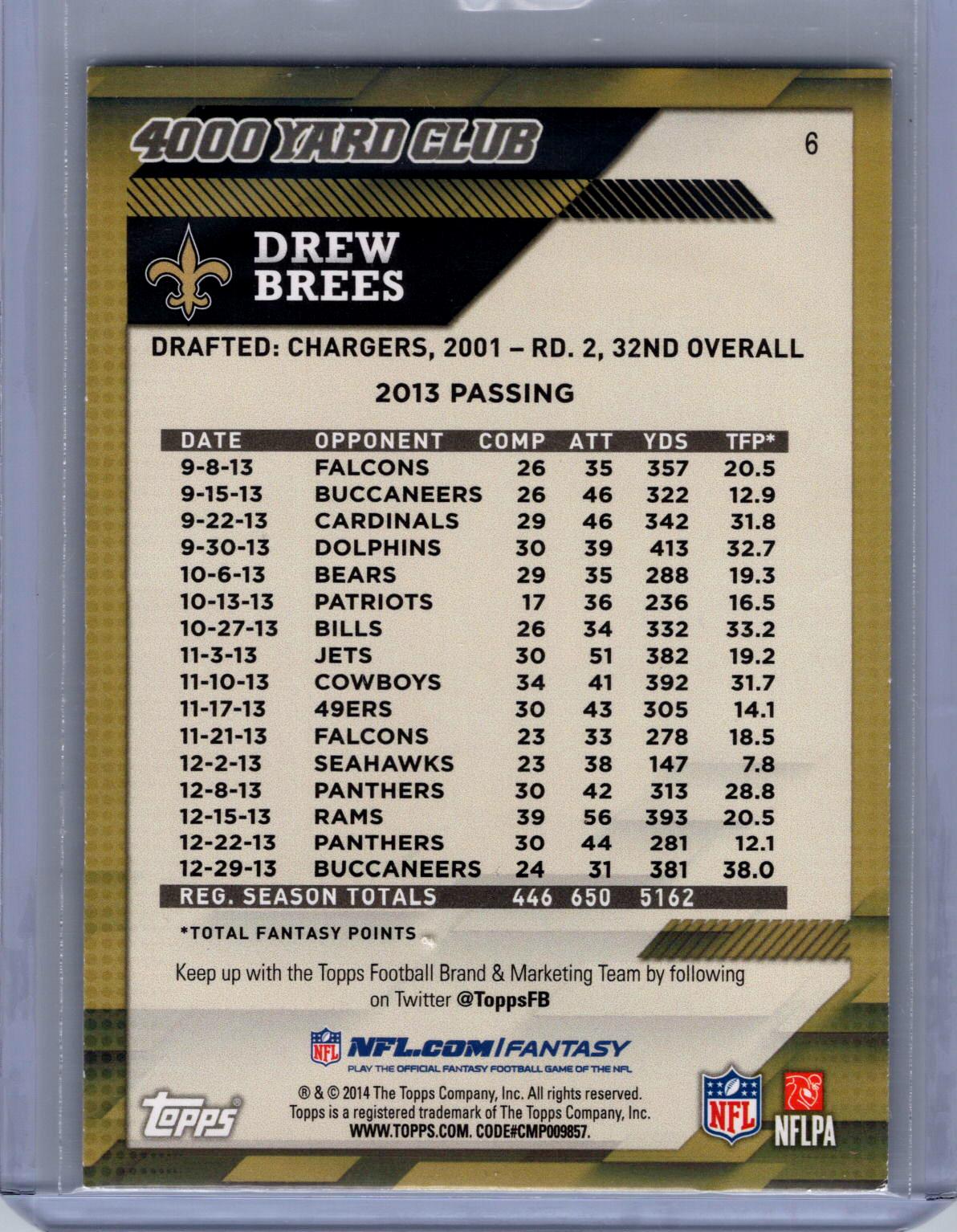 2014 Topps #6 Drew Brees 4000 Yard Club