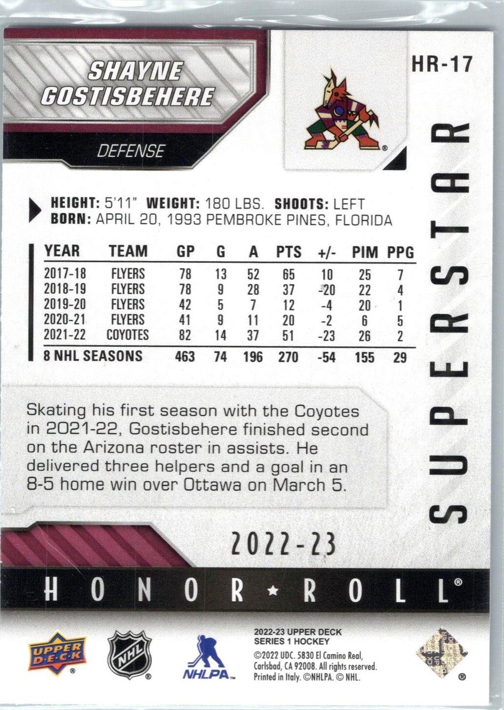 2022-23 Upper Deck #HR-17 Shayne Gostisbehere Honor Roll