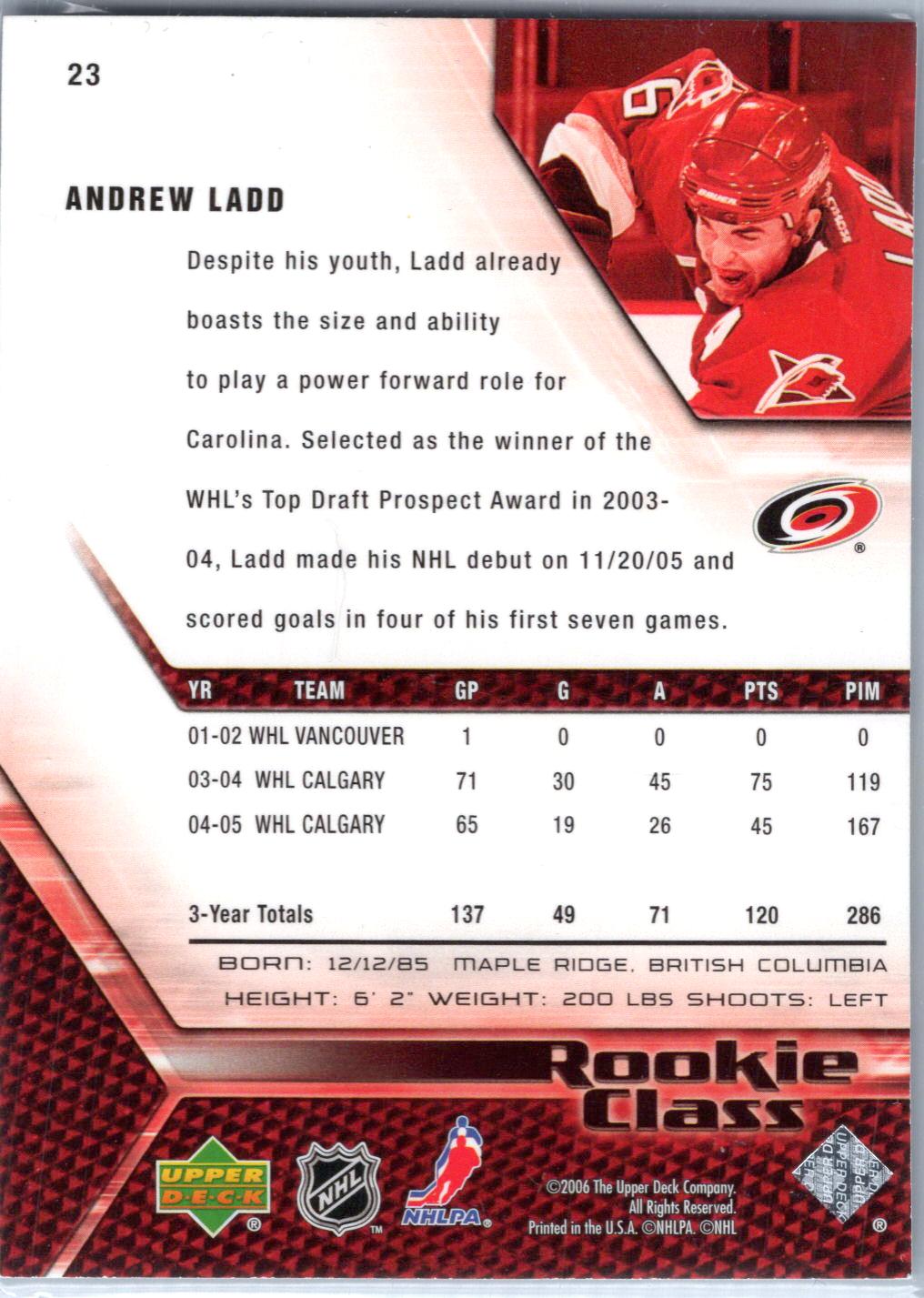 2005-06 Upper Deck Rookie Class Box Set #23 Andrew Ladd