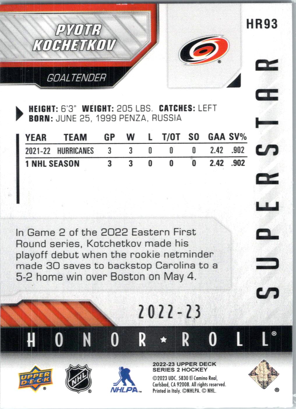 2022-23 Upper Deck #HR93 Pyotr Kochetkov Honor Roll
