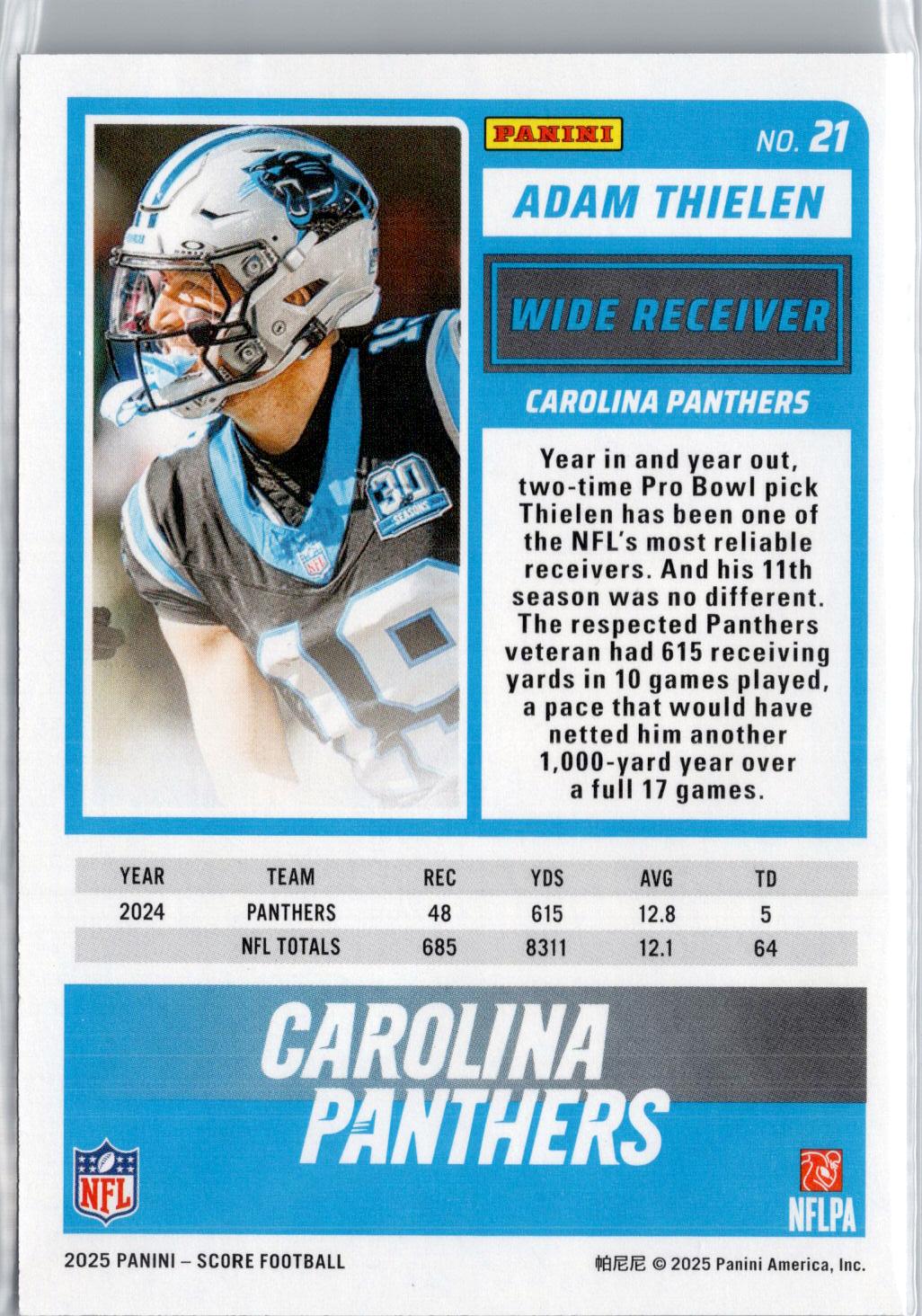 2025 Score #21 Adam Thielen