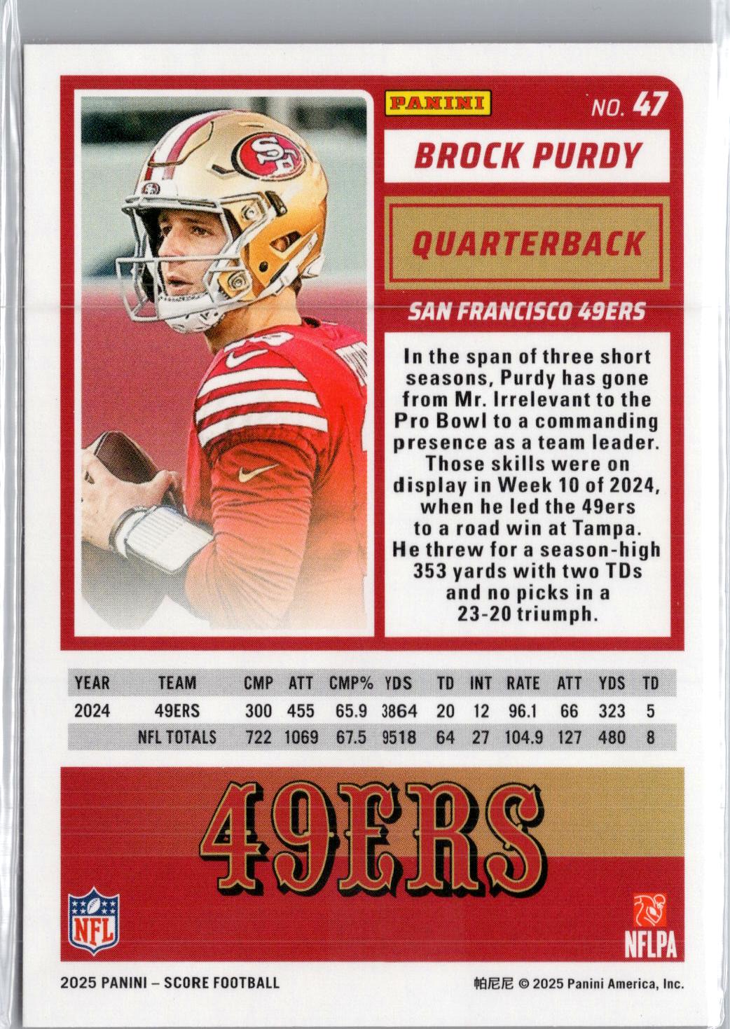 2025 Score-A-Treat #47 Brock Purdy