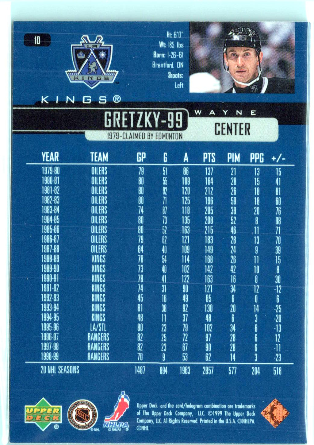 1999-00 Upper Deck #135 Wayne Gretzky