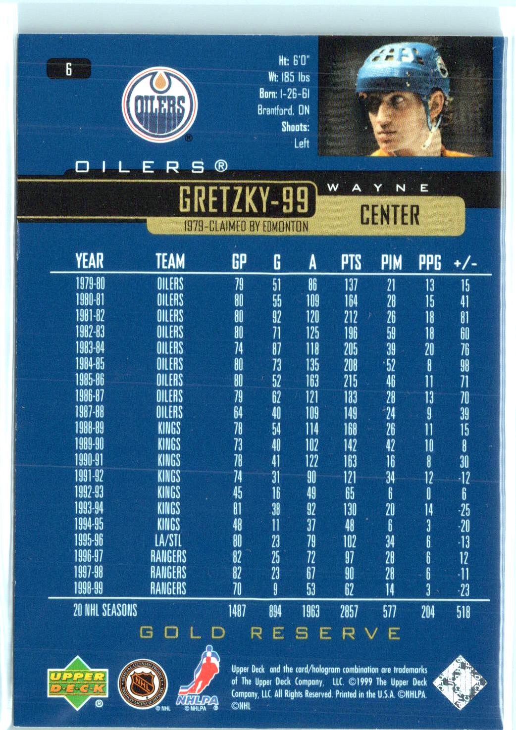 1999-00 Upper Deck Gold Reserve #6 Wayne Gretzky