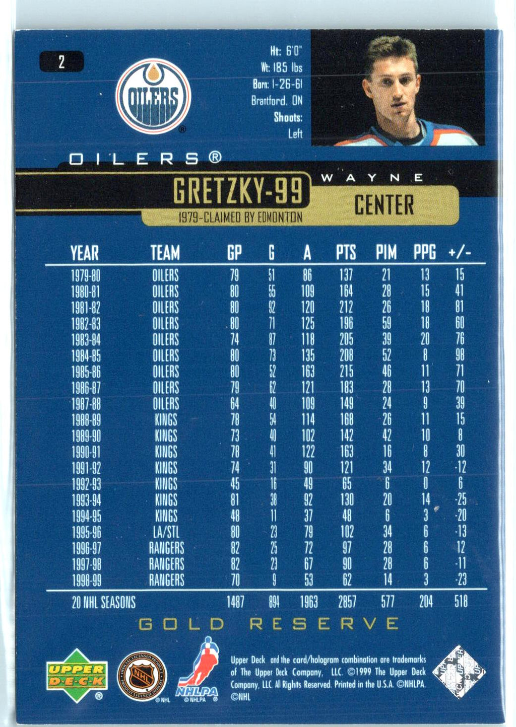 1999-00 Upper Deck Gold Reserve #2 Wayne Gretzky