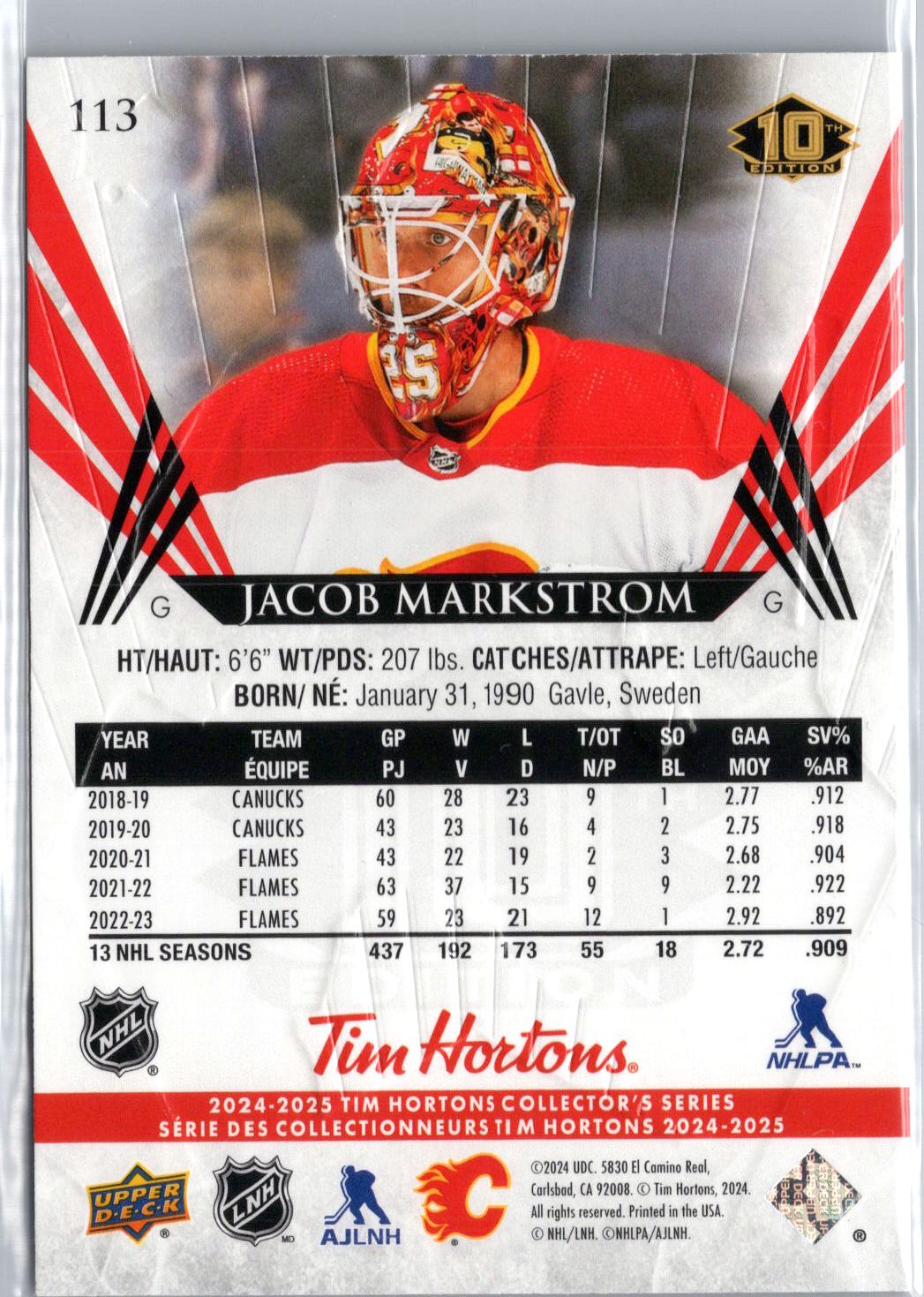 2024-25 Upper Deck Tim Hortons #113 Jacob Markstrom