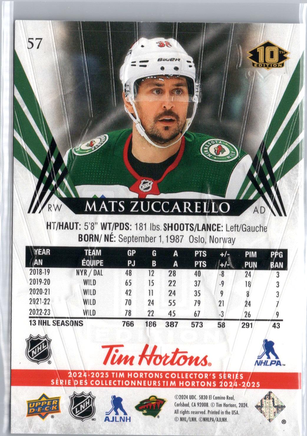 2024-25 Upper Deck Tim Hortons #57 Mats Zuccarello